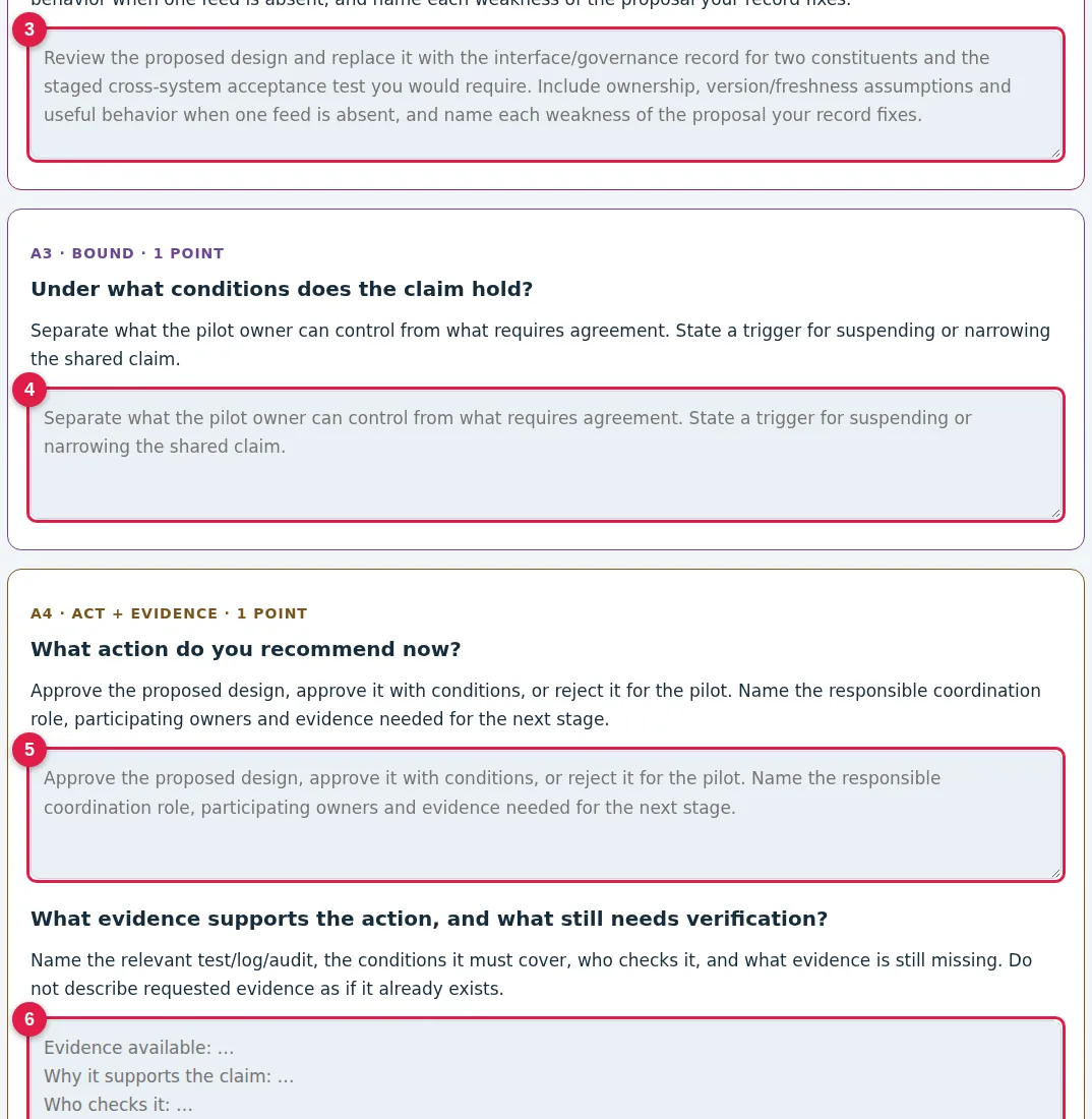 Step 3 · Part A: the other four fields: screenshot of the assignment page with numbered markers. 3: The chapter artifact (TRACE, TEST, …); 4: BOUND: when your claim stops holding; 5: ACT: what to do now, and who owns it; 6: EVIDENCE: what someone else can check