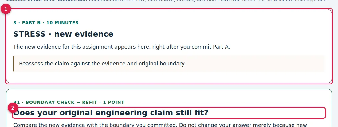 Step 6 · The new evidence opens on the page: screenshot of the assignment page with numbered markers. 1: Read the new evidence: it appears right after you commit; 2: Part B starts here, on the same page