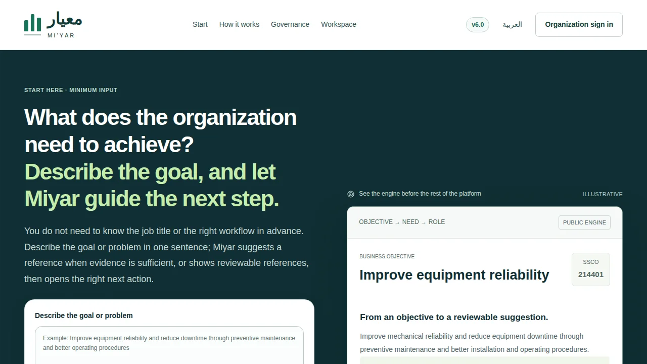 MIYAR 6.0 home page: describe the goal, and let Miyar guide the next step